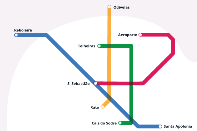 Como chegar a Decathlon Portugal em Alenquer através de Autocarro ou  Comboio?